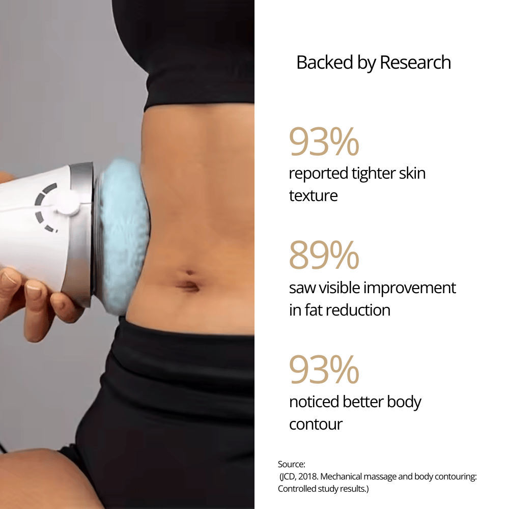 BodySculpt360